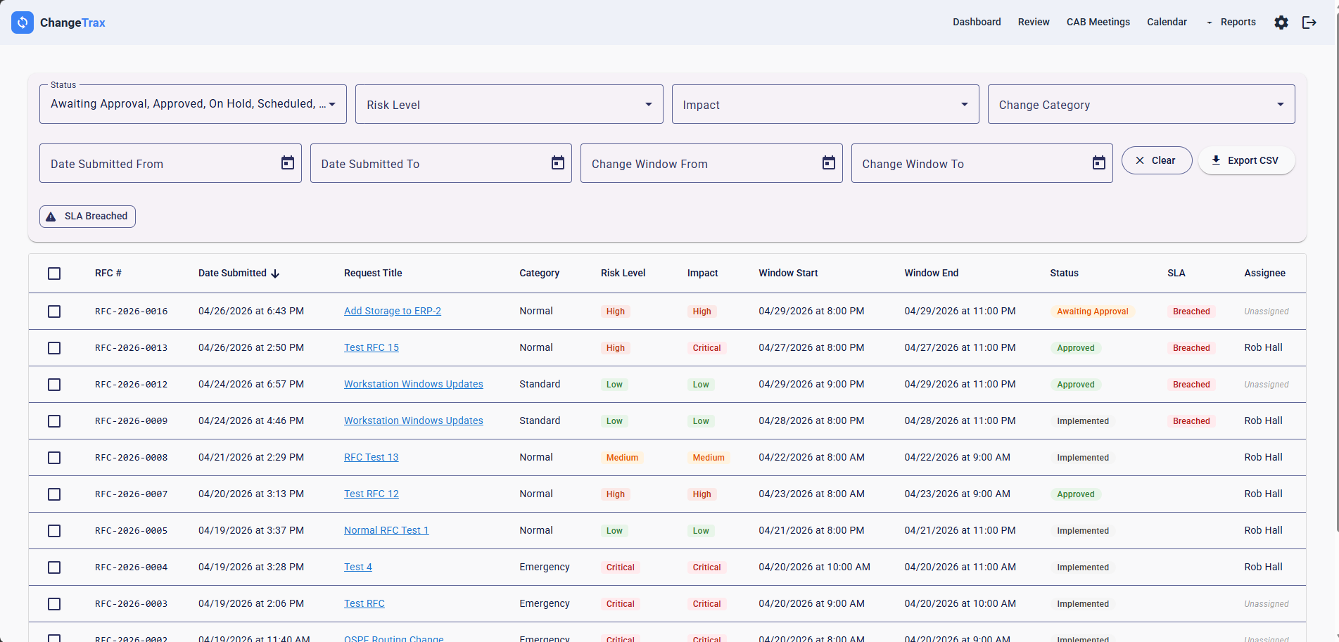 ChangeTrax IT Change Management dashboard screenshot